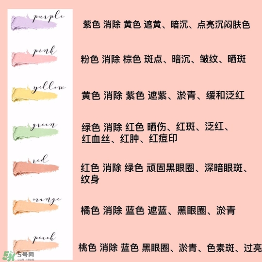 眼部干燥上妆卡粉有细纹怎么上妆